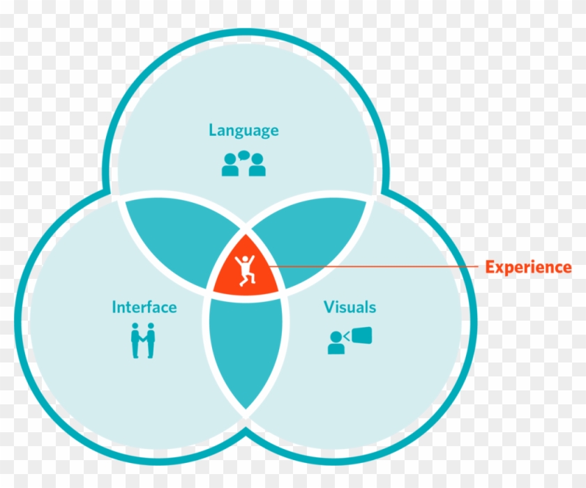Live Diagram - Live Diagram #1144389
