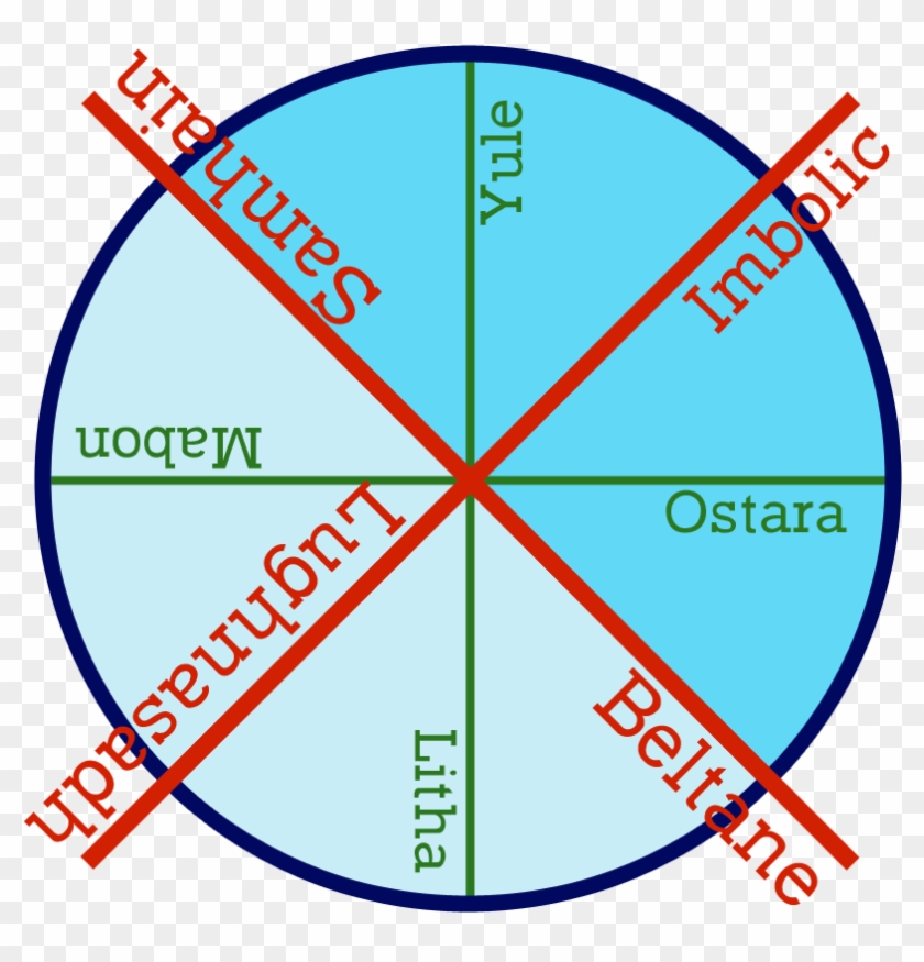 Diagram #1144451