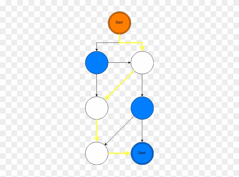 Circle #1144477