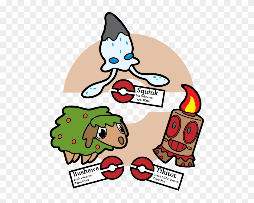 Noname Region Starters By Sageroot - Cartoon #1147499
