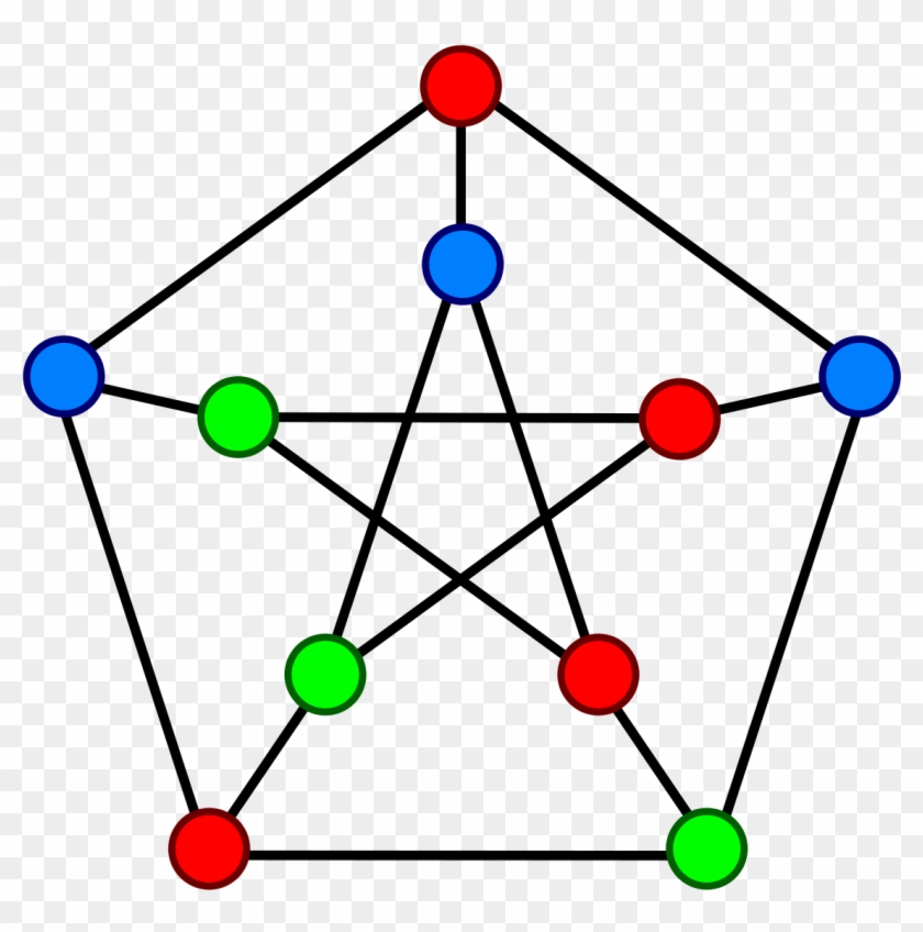 Graph Coloring Wikipedia Rh En Wikipedia Org Graph - Graph Theory #1148228