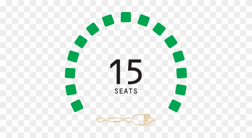 Grenada House Of Representatives Seats - Polka Dot Circle Border #1149051