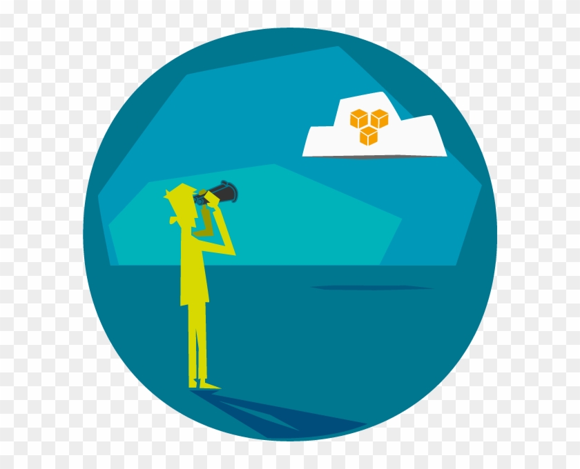 Monitoring Your Amazon Resources With Cloudwatch - Amazon Cloudwatch #1149119