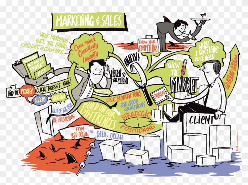 #facilitationgraphique #laurentberset #graphicrecording - Cartoon #1150144