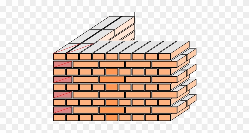 This Image Rendered As Png In Other Widths - Brickwork #1150175