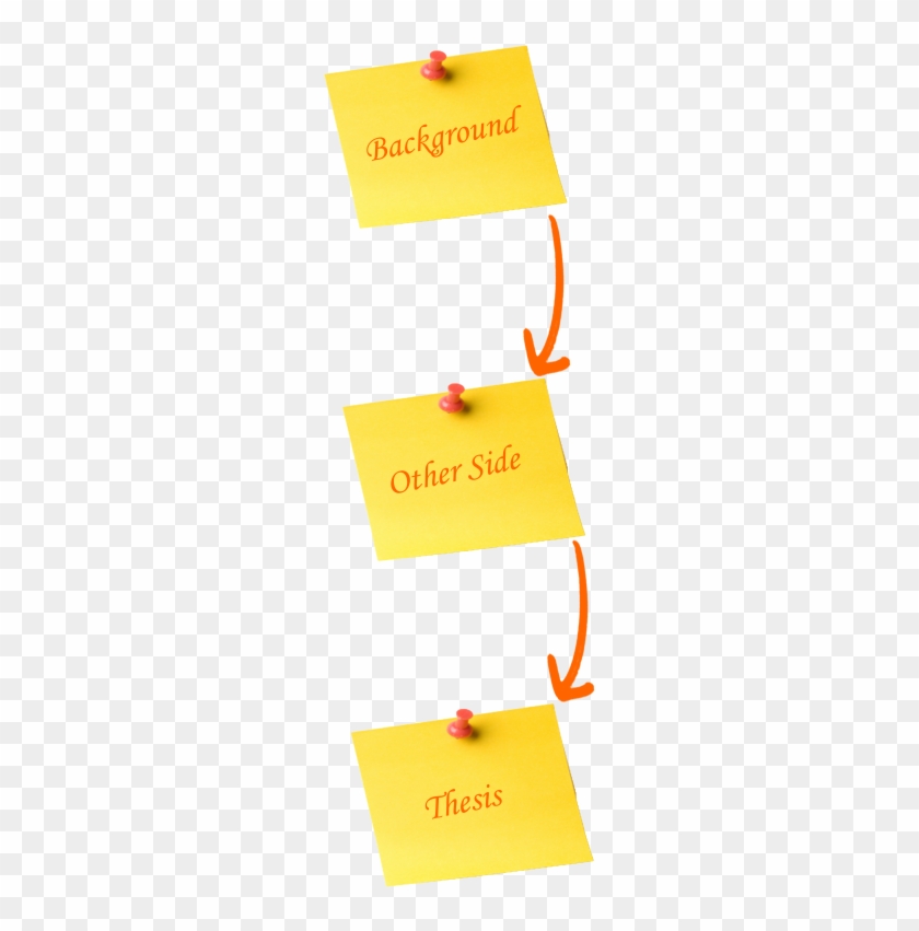 How To Write A Intro Paragraph - Writing #1152340