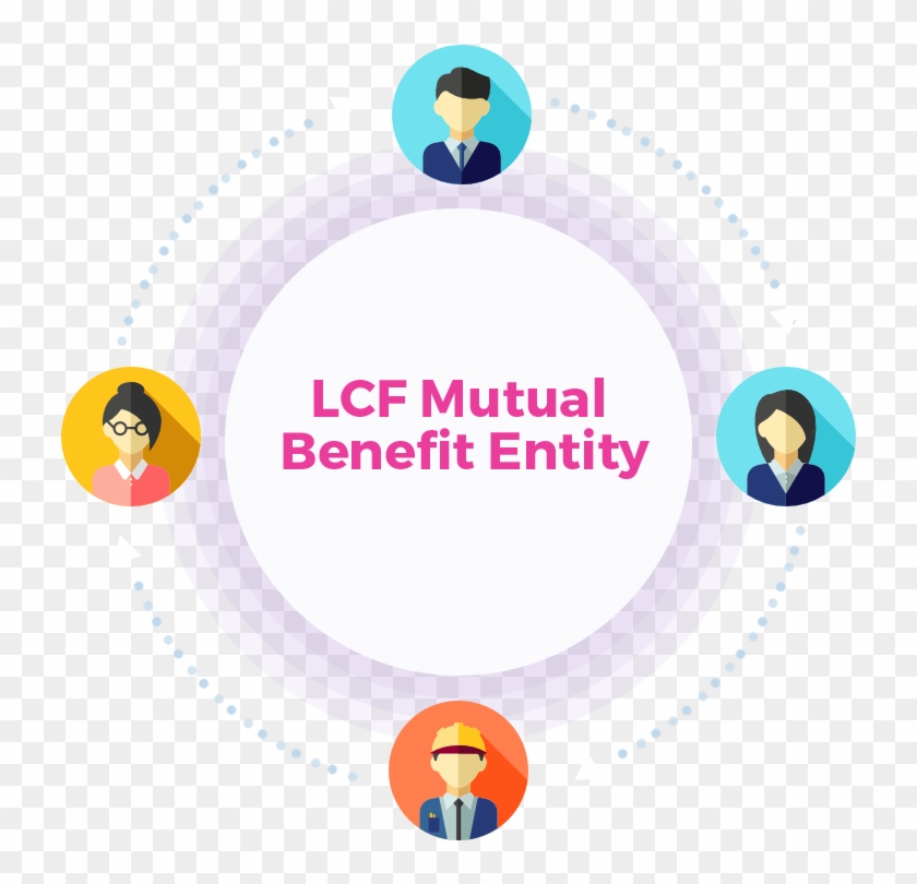 And Auto Body Advertisers Hold Each Other's Gec-type - Circle #1152914