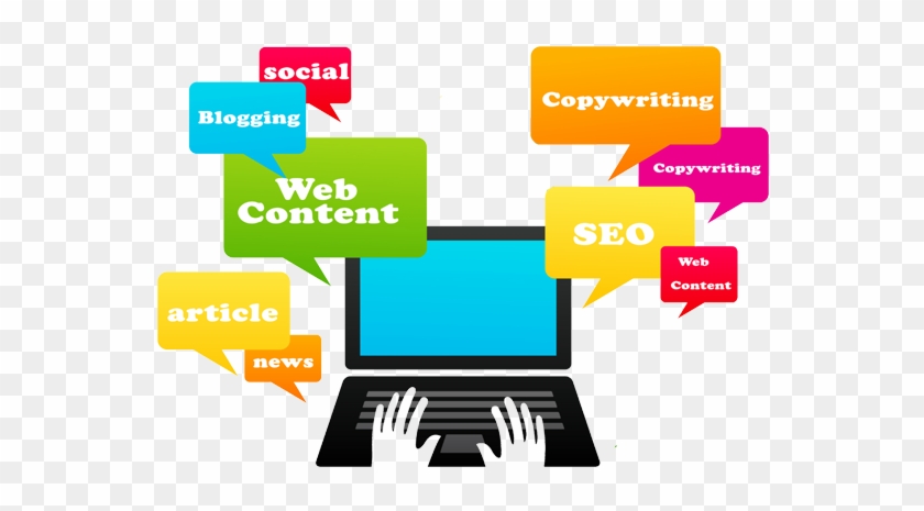 Content Copywriting - Course Content #1153073