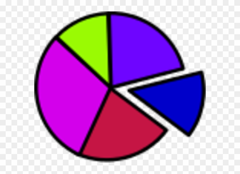 Graph Clipart Pie Chart - Pie Graph Clip Art #1153509