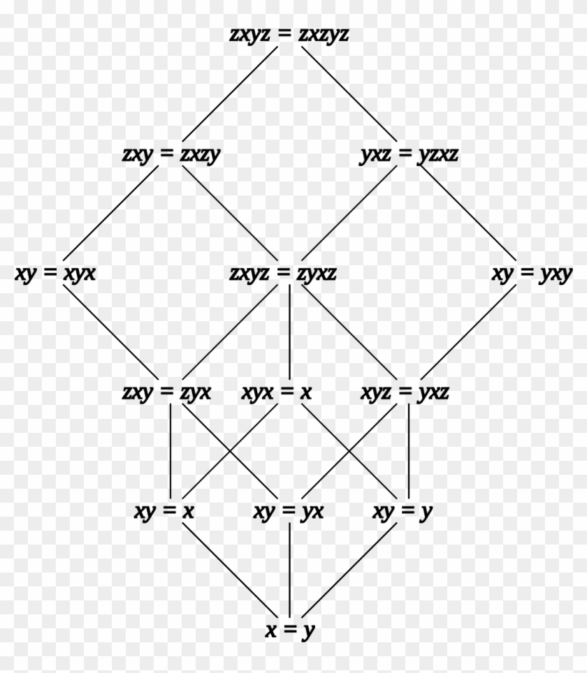 Mathematics Wikipedia - Diagram #1153962