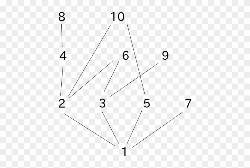 Enter Image Description Here - Triangle #1153971