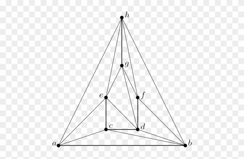 Mathematics And Sports Some Of The Fascinating Mathematics - Triangle #1153982
