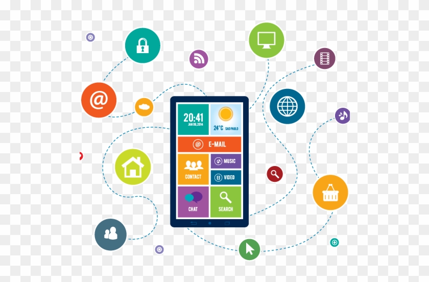 Mobile Application Software Service - Digimarketing #1155649