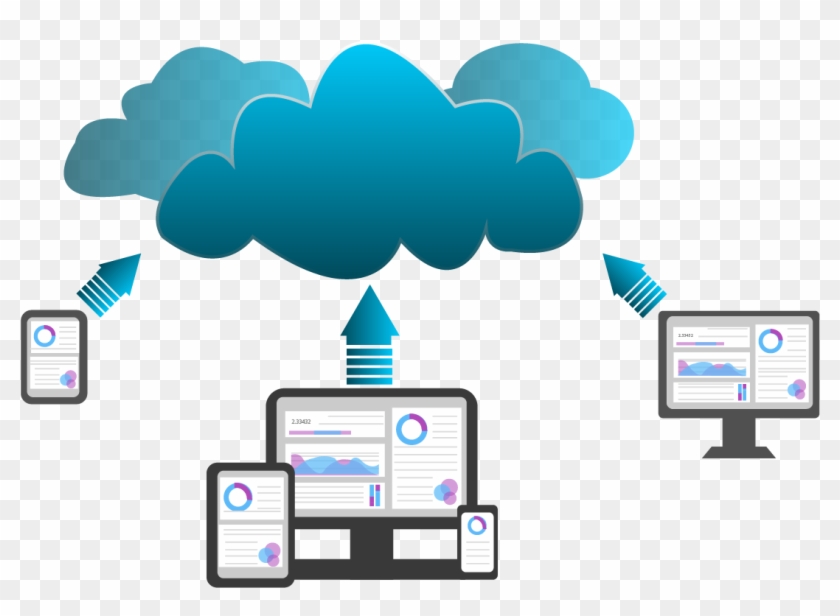 There Is No Need For Installation Of Software As The - Smartphone #1155719