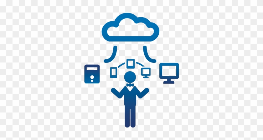 Saas Based Apps - Cloud Computing #1155824
