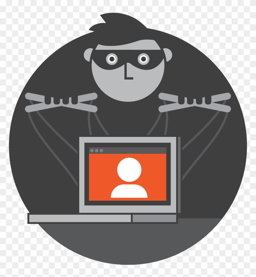 Horizontal Privilege Escalation #1156561
