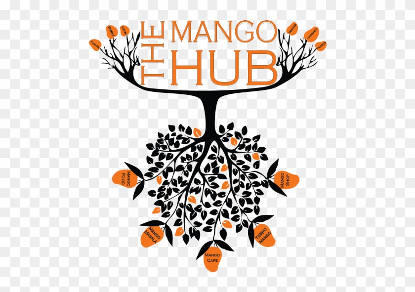 Mango Food - Family Business: How To Be In Business With People #1157086