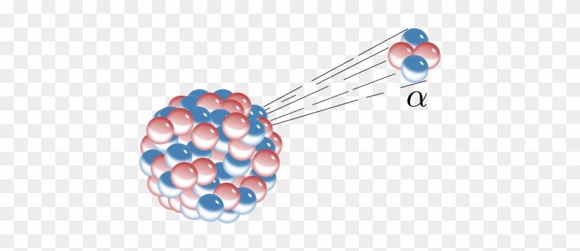Alpha Decay Is One Type Of Radioactive Decay, In Which - Alpha Decay #1157427