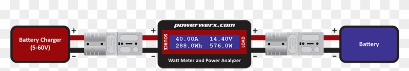 The Following Diagram Shows How A Battery Must Be Moved - Display Device #1160148