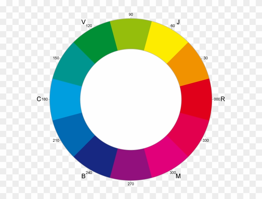 Cym Color Wheel - Color Chartreuse #1160590