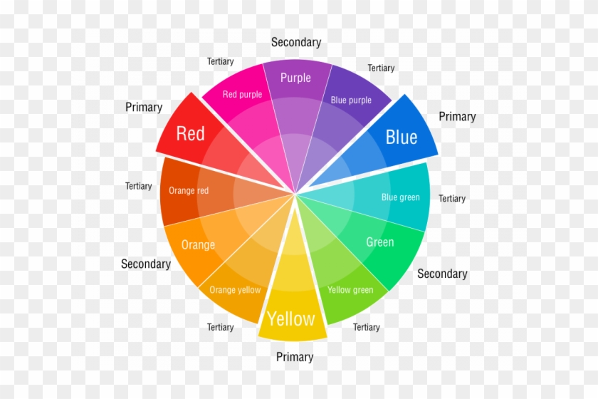 Download By Size - Primary Secondary Tertiary Colors #1160608