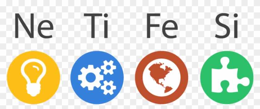 Netifunctions - Enfp Cognitive Stack #1160695