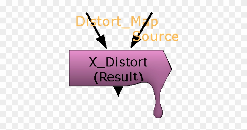 Every After Effects User Has Used At Least Once The - Graphic Design #1162112