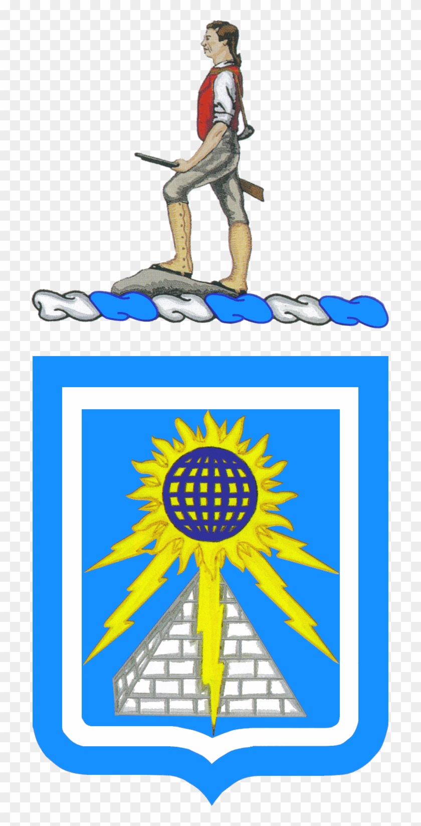 140th Military Intelligence Battalion Coat Of Arms - 140th Military Intelligence Battalion #1165543