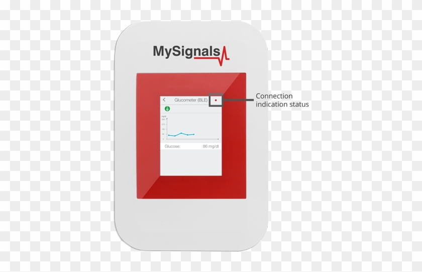 3 Mysignals Cloud - Carmine #1166178