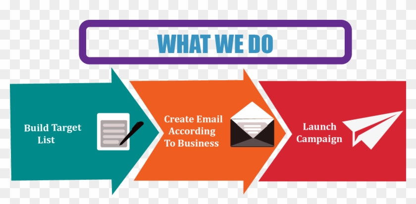 Email Marketing Service Provider - Graphic Design #1166478