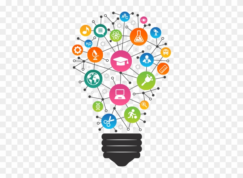 Sap Integration Tools For Integration With Non Sap - Innovative Applications Of Educational Technology Tools #1169303