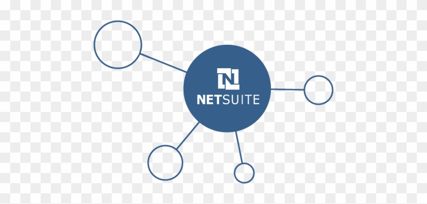 Netsuite #1169308