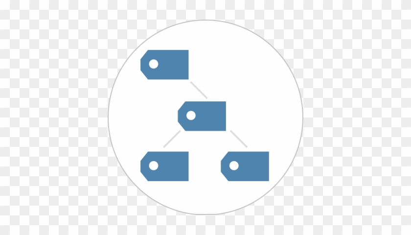 Creative Coding In Maxqda - Service #1169978