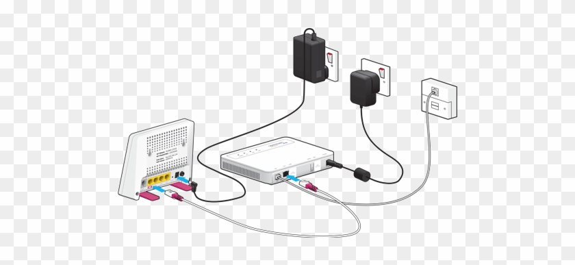 How To Set Up Your Plusnet Router Help Support Plusnet - Usb Cable #1172914