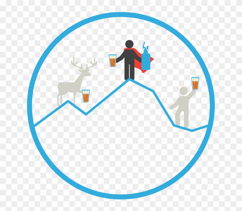 What Is Trailkeg - What Is Trailkeg #1172986
