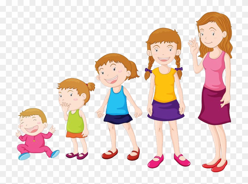 Swing Clipart Physical Development - Stages Of Growing Up #1173177