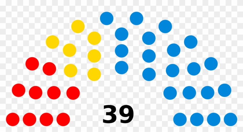 Circle #1174289