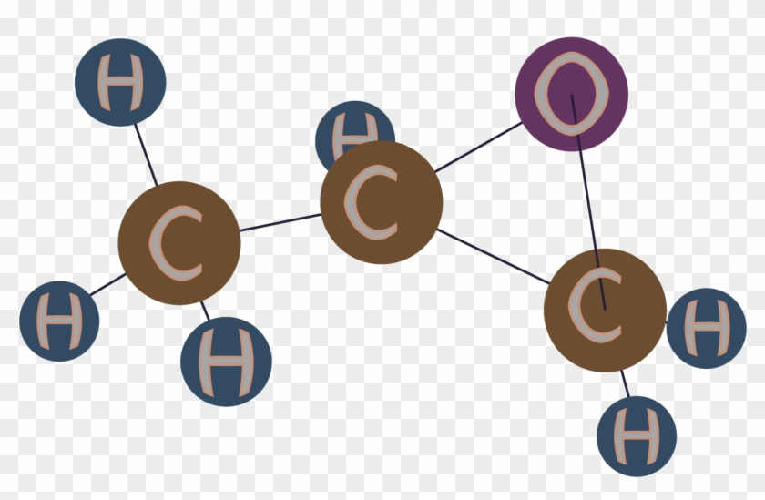 1,2-propylene Oxide Is A Highly Volatile Liquid That - Preferred Provider Organization #1179926