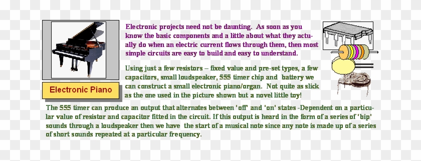 The Unit Of Frequency Is The Hertx And So A Very Rapid - Piano #1182542