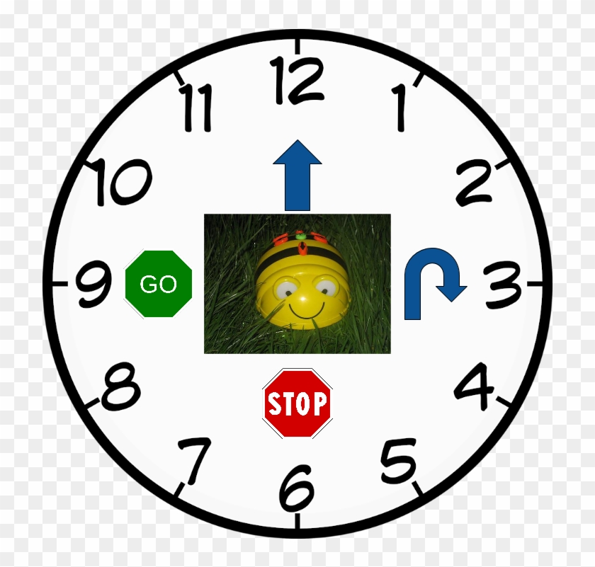 Bee-bot The Clock - Angles On A Clock #1183208