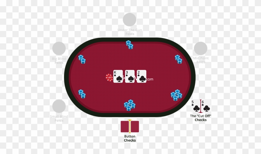 Texas Hold'em Poker Rules - Poker #1184106