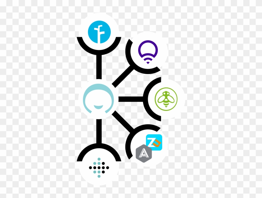 Whenever You Make A Request, Kloee Will Automatically - Icon #1186144