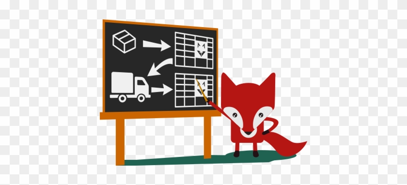 Watch Video - Foxpost #1186189