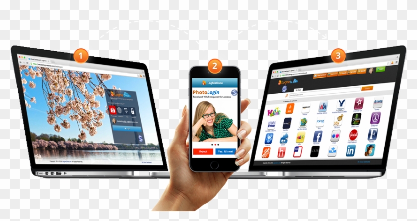 To Log In To Your Pc, Simply Pose For A Photo - Tablet Computer #1187992
