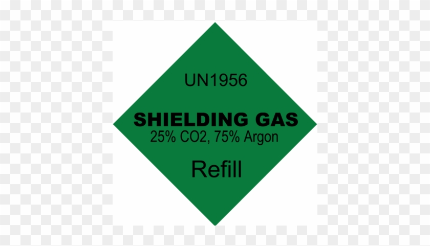75/25 Argon Co2 Mix For Wire Welding - Sign #1189019