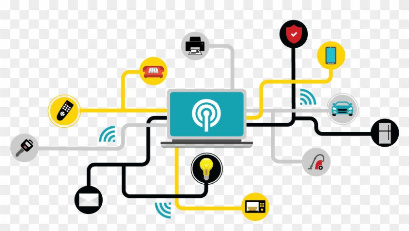 Mobile App Development Company Iphone Android Web Apps - Internet Of Things Png #1189217