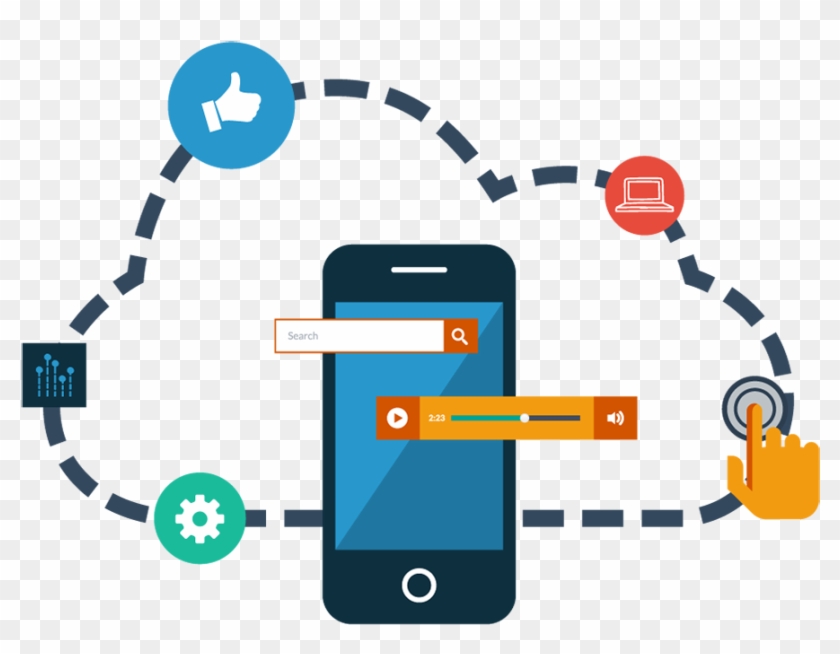 Iphone, Ipad And Android Development - Mobile App Vector Png #1189248