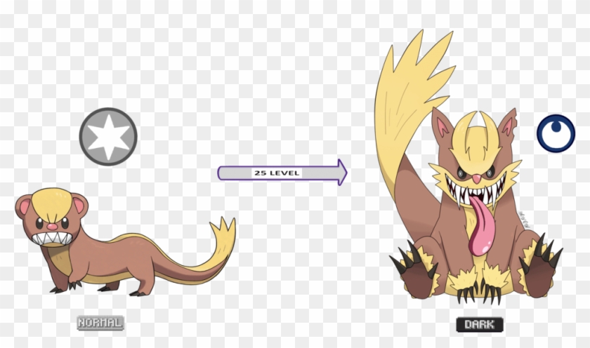 Evolucion Yungoos #1189298