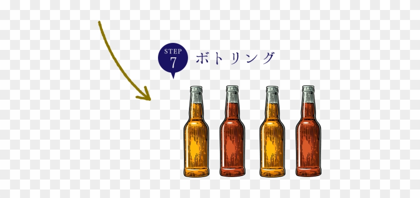 7 - ボトリング - Glass Bottle #1190126