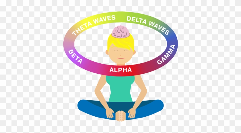 Trubalancemeditation - Meditation #1192173
